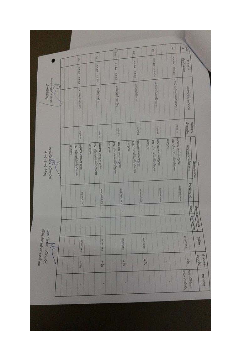 ประกาศแผน 58 8 15 Page 1