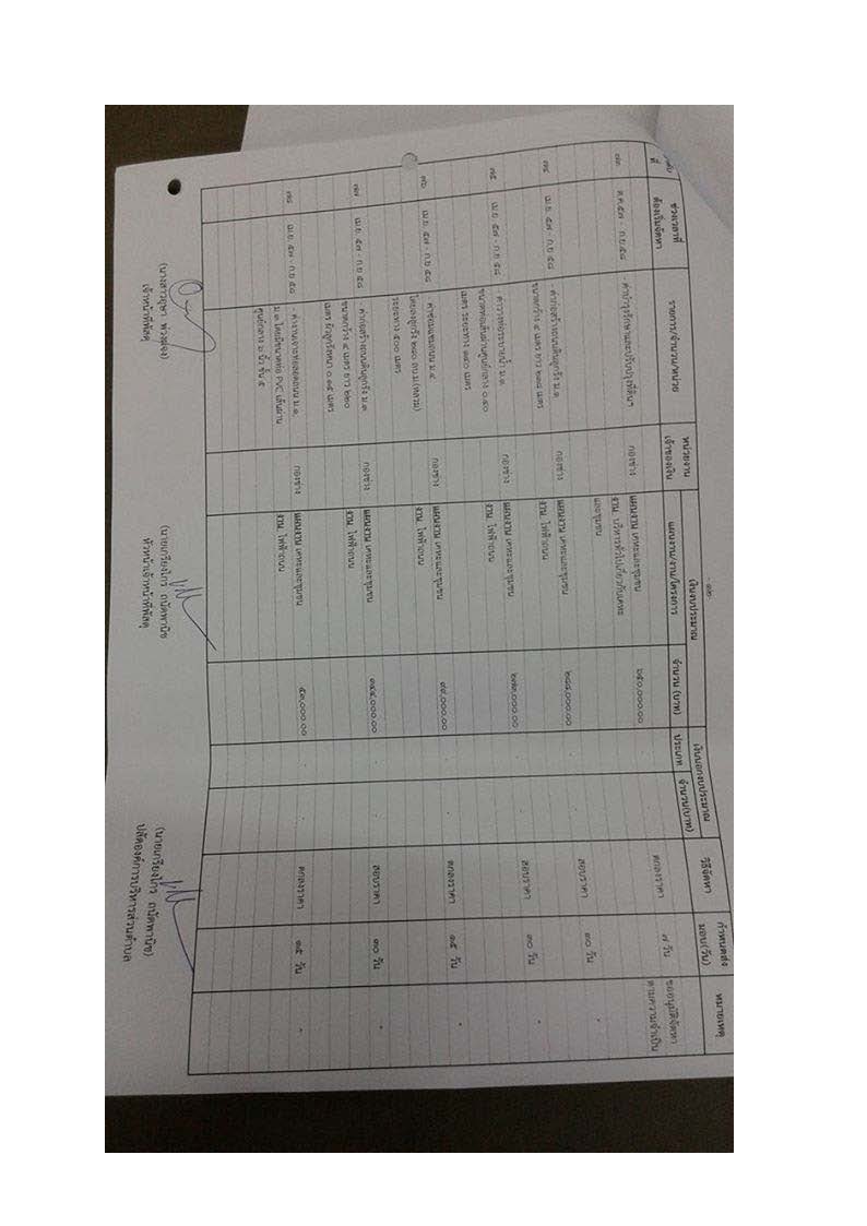 ประกาศแผน 58 8 15 Page 2