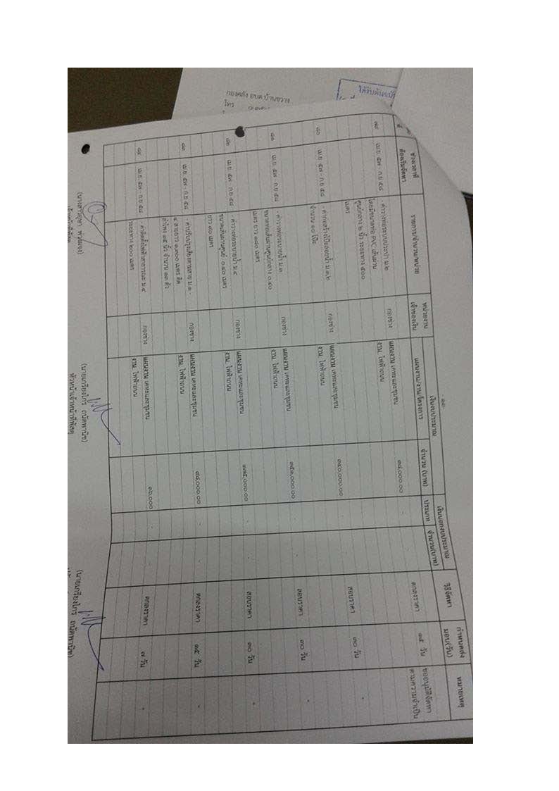 ประกาศแผน 58 8 15 Page 3