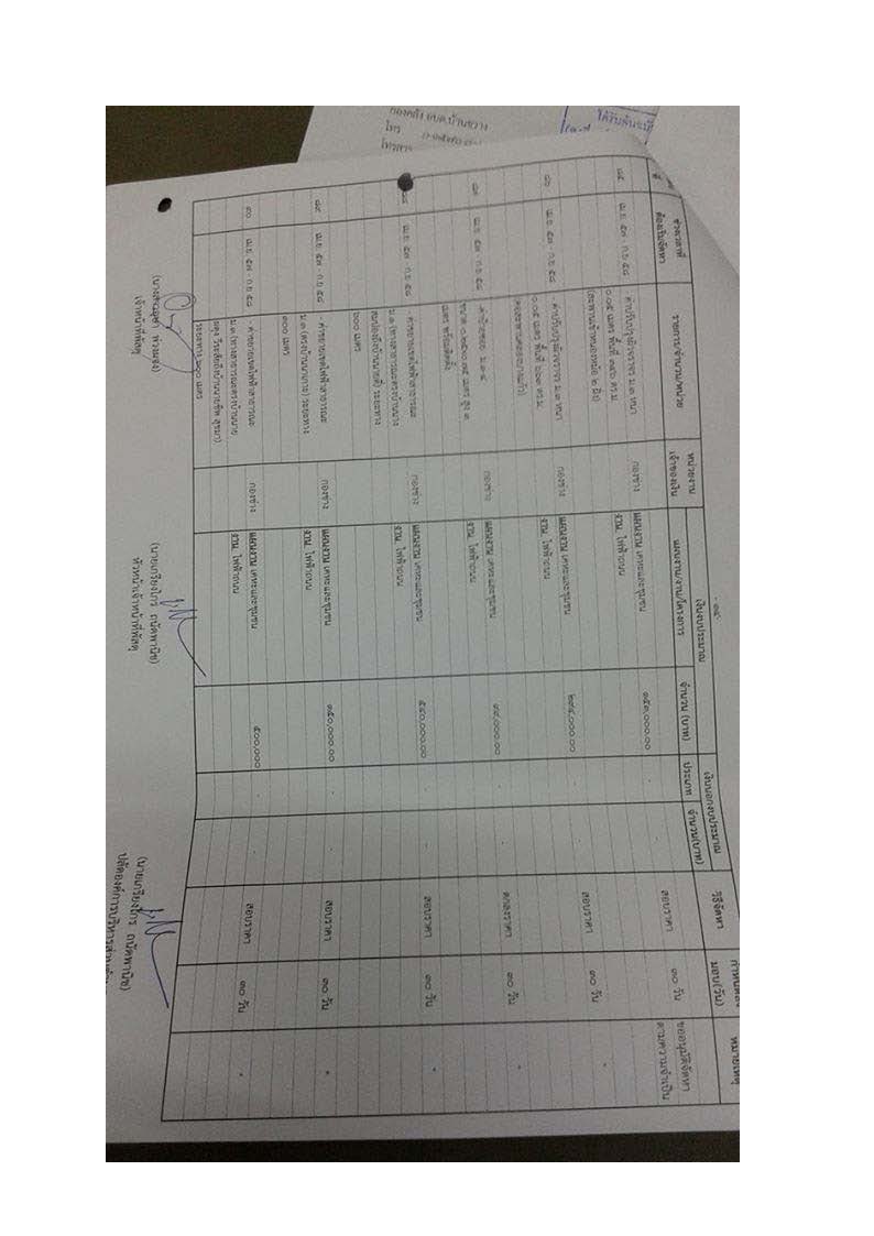 ประกาศแผน 58 8 15 Page 5