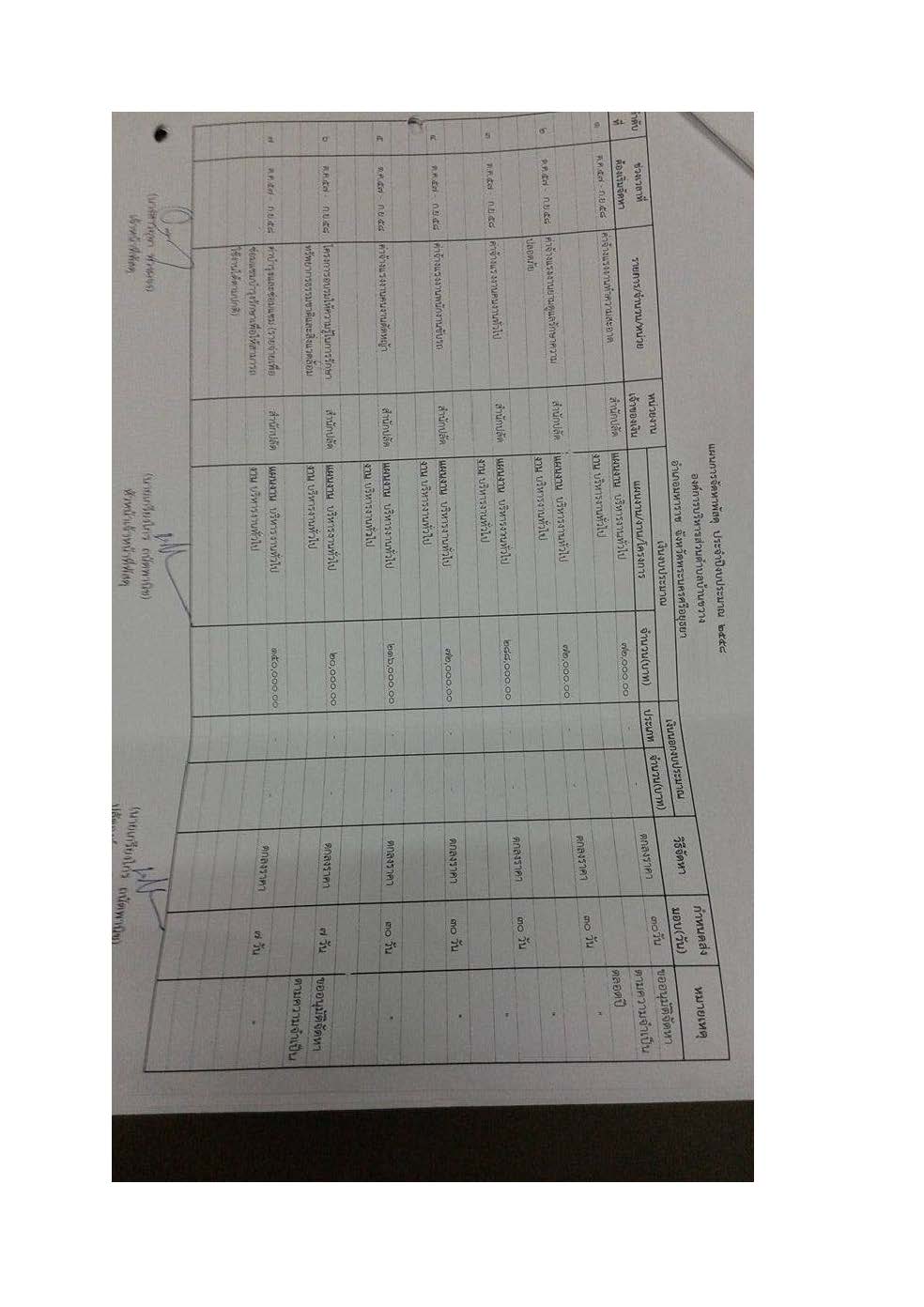 ประกาศแผน 58 1 7 Page 2