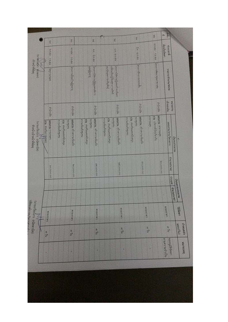 ประกาศแผน 58 1 7 Page 4