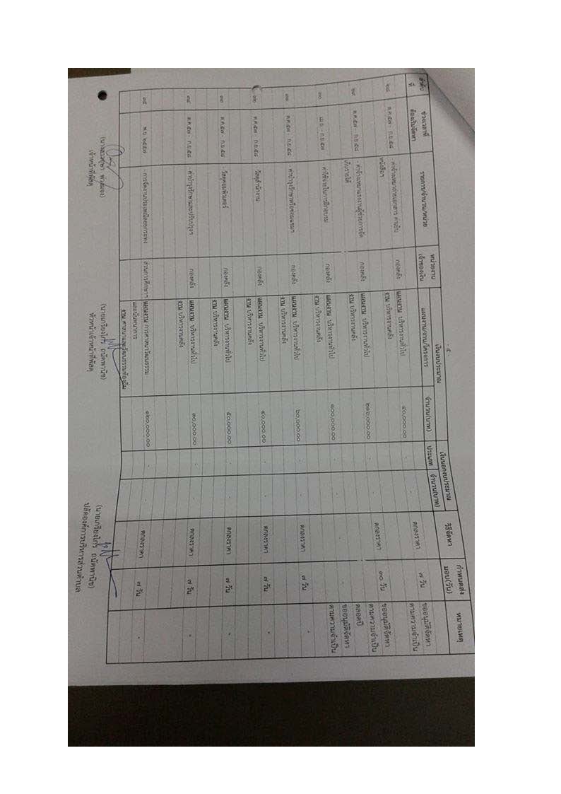 ประกาศแผน 58 1 7 Page 5