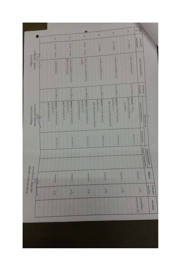ประกาศแผน 58 1 7 Page 6