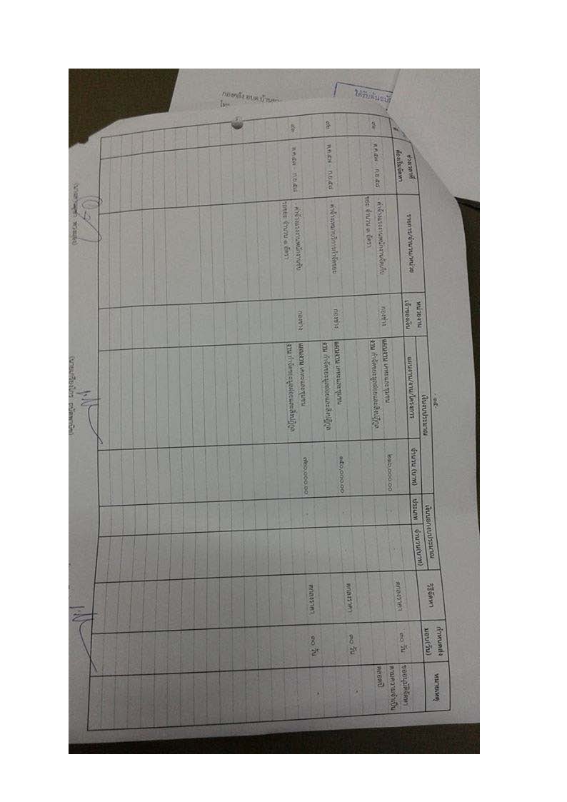 ประกาศแผน 58 1 7 Page 8