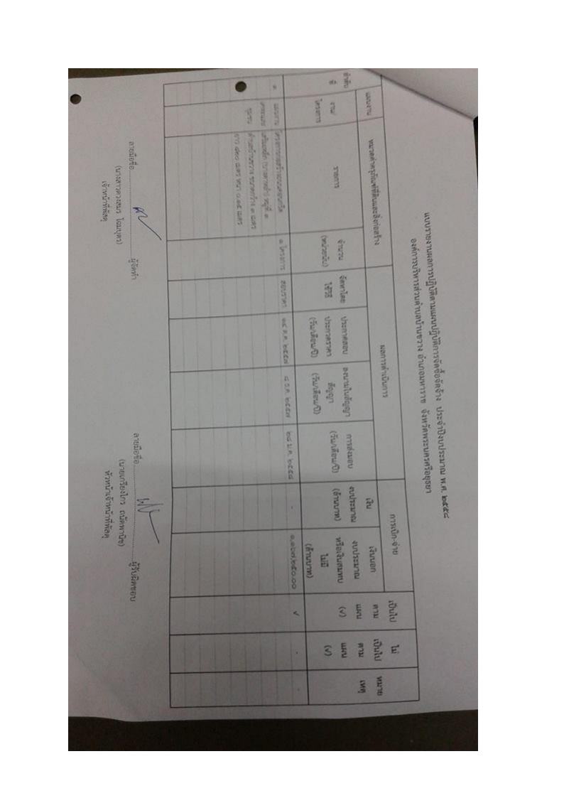 ผลการปฏบตตามแผน Page2